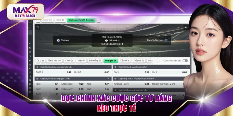 Đọc chính xác cược góc từ bảng kèo thực tế