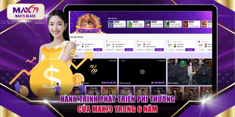 Hành trình phát triển phi thường của MAX79