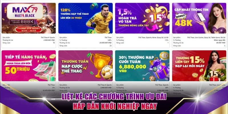 Liệt kê các chương trình ưu đãi hấp dẫn khởi nghiệp ngay