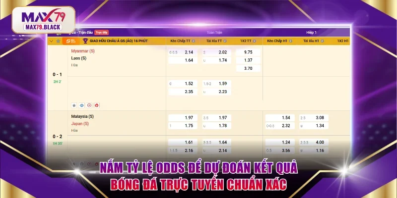 Nắm tỷ lệ odds để dự đoán kết quả bóng đá trực tuyến chuẩn xác