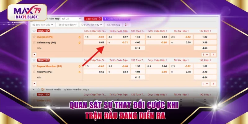 Quan sát sự thay đổi cược khi trận đấu đang diễn ra