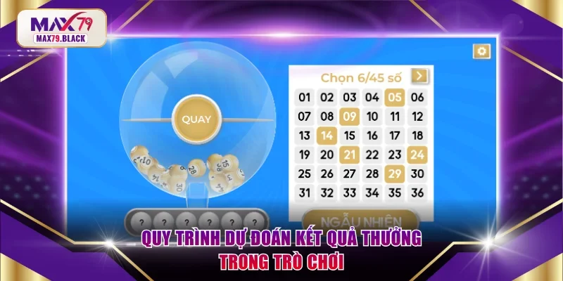 Quy trình dự đoán kết quả thưởng trong trò chơi