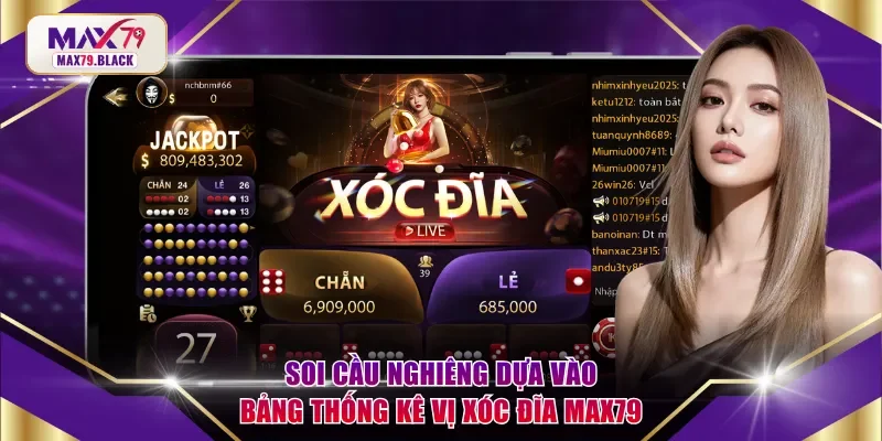 Soi cầu nghiêng dựa vào bảng thống kê vị Xóc Đĩa MAX79
