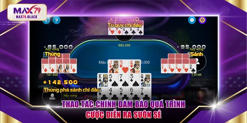 Thao tác chính đảm bảo quá trình cược diễn ra suôn sẻ