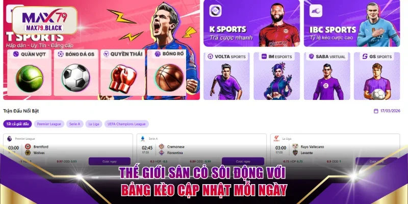 Thế giới sân cỏ sôi động với bảng kèo cập nhật mỗi ngày