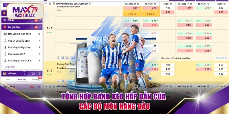 Tổng hợp bảng kèo hấp dẫn của các bộ môn hàng đầu