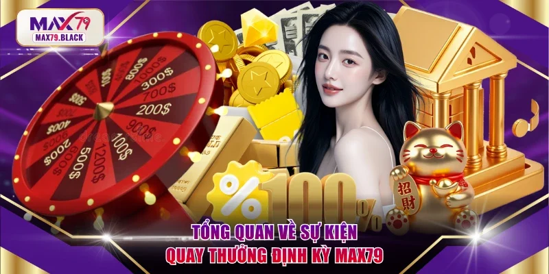 Tổng quan về sự kiện quay thưởng định kỳ MAX79